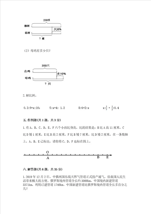 小学数学六年级下册 期末测试卷及参考答案（b卷）