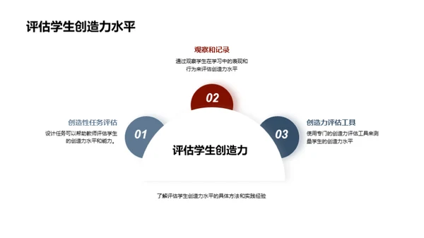 点亮创造的星空