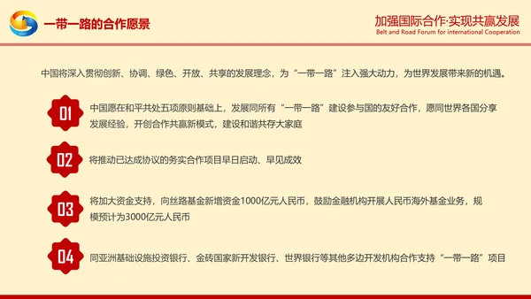 一带一路高峰论坛一带一路介绍PPT模板