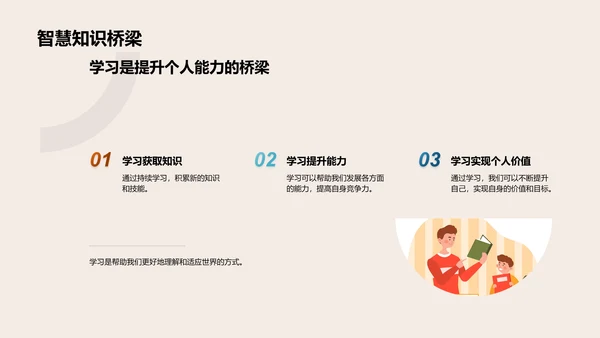 点燃学习激情