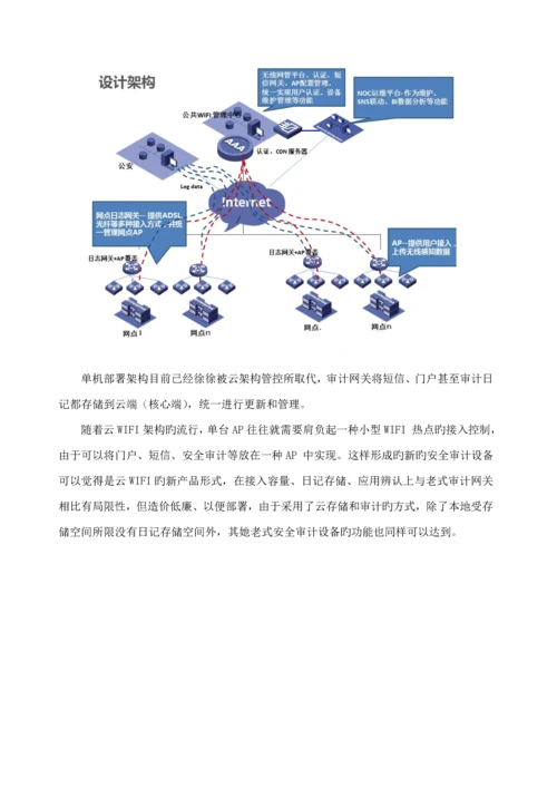 公共场所WiFi接入专题方案.docx