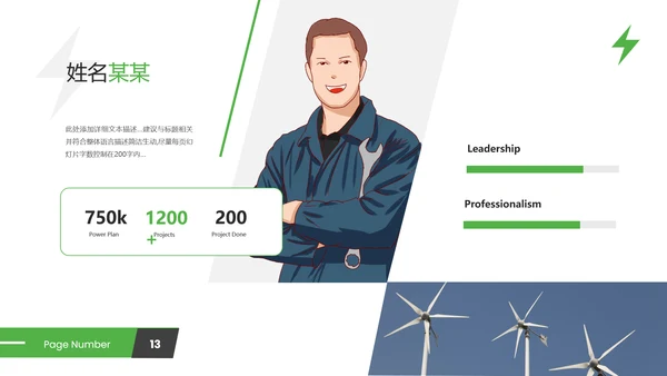 2021新能源风力能供电力业局公司宣传PPT
