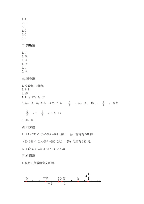 小升初六年级下册数学期末测试卷精品（夺冠系列）