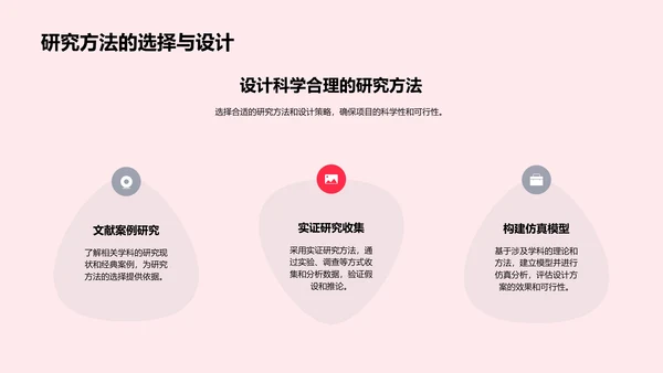 毕业设计答辩报告PPT模板