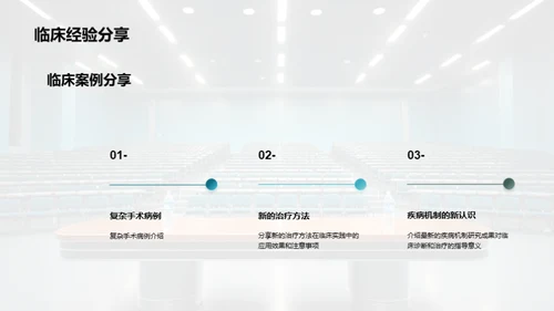 专科学术交流演讲