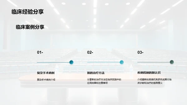 专科学术交流演讲