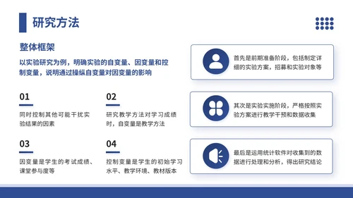 蓝色学术风风格文献汇报PPT模板