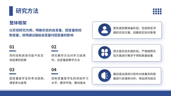 蓝色学术风风格文献汇报PPT模板