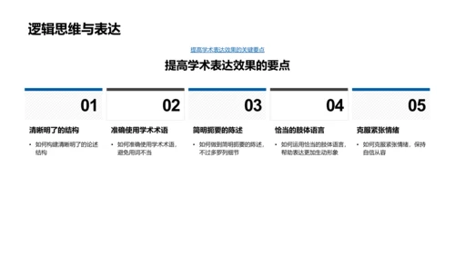 毕业答辩指导