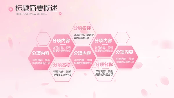 粉色唯美背景工作总结汇报动态PPT