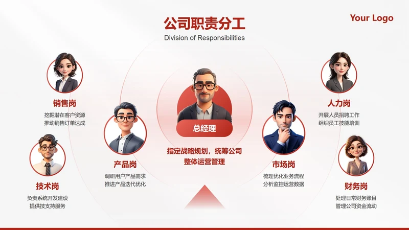 职责分工-红色扩散分布公司职责介绍PPT单页