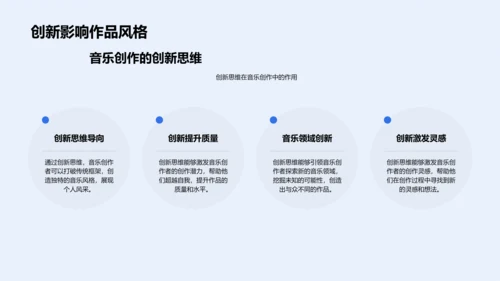 音乐创作实践课PPT模板