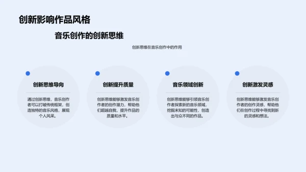 音乐创作实践课PPT模板