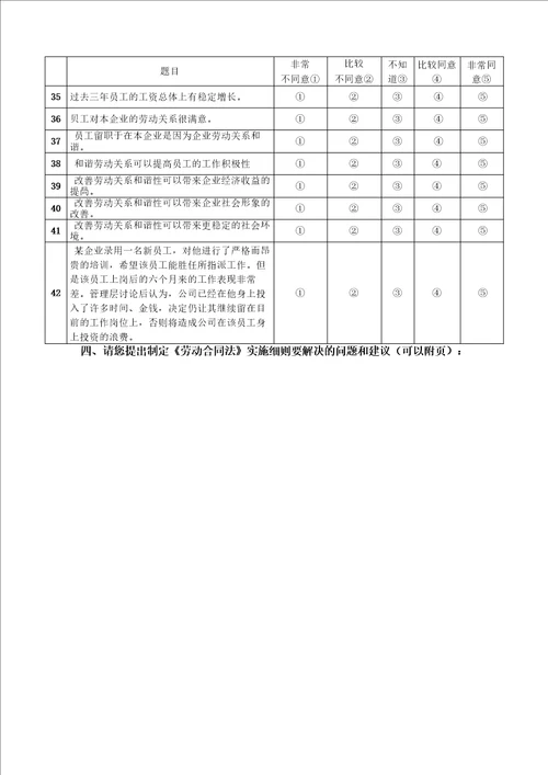 内部资料 不得外传 不记名填写 不考究个案原因