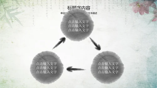 古香古色水墨中国风ppt动态模板