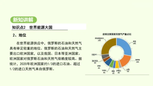 8.4.1 世界面积最大的国家 世界能源大国（课件28张）-2024-2025学年七年级地理下学期人