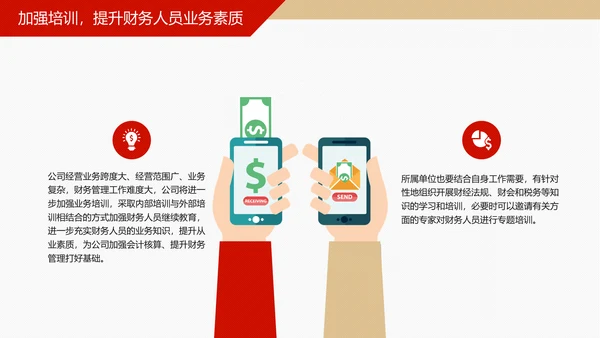 财务分析工作报告通用PPT模板