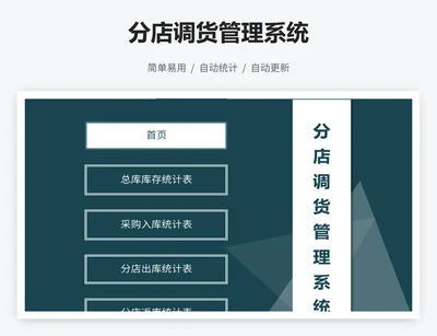 分店调货管理系统