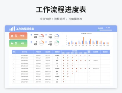 工作流程进度表