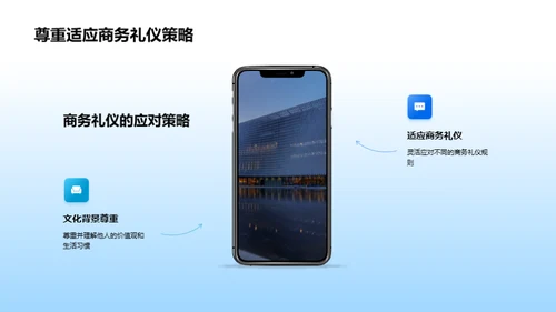 商务礼仪跨文化解读