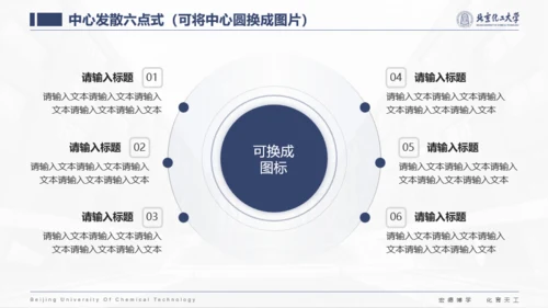 北京化工大学-张相禹-学术答辩风PPT模板