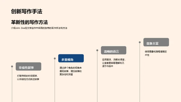 探寻文学巨擘