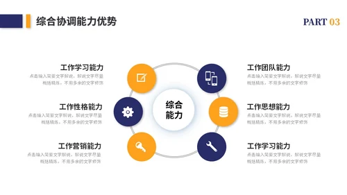 简约岗位竞聘个人简历竞聘述职自我介绍ppt模板竞聘1