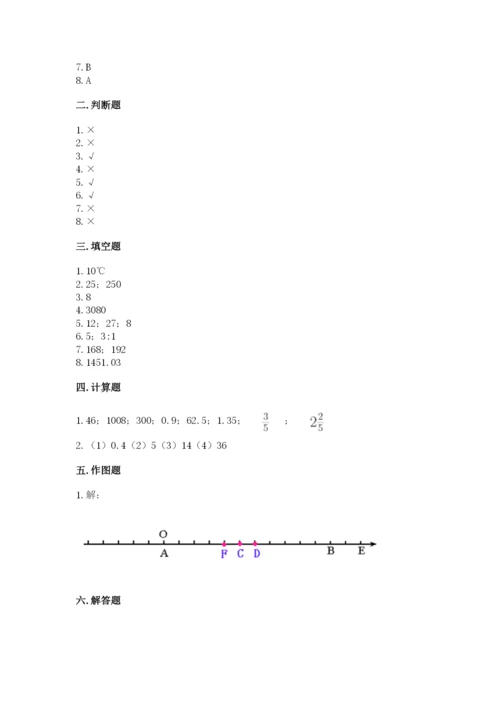 小升初数学期末测试卷带答案.docx