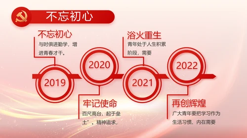欢庆国庆节主题班会动态PPT