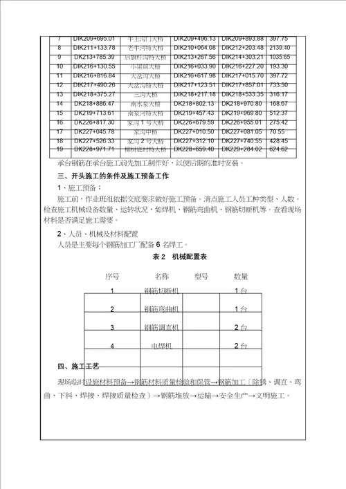 承台钢筋加工技术交底