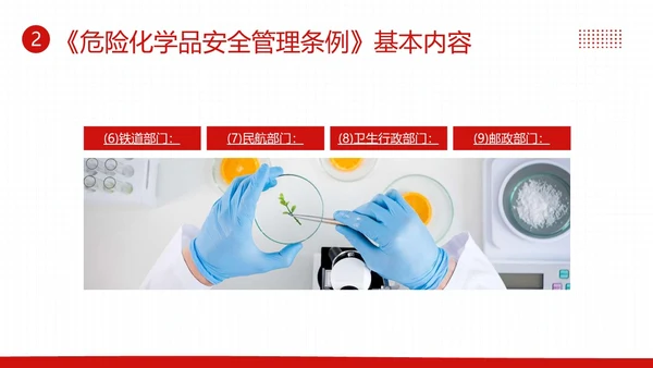 危险化学品安全管理条例危化品管理制度PPT课件