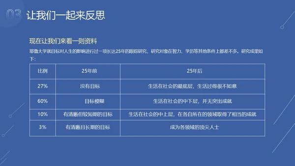 蓝色简约卡通插画坚持主题班会励志动态PPT