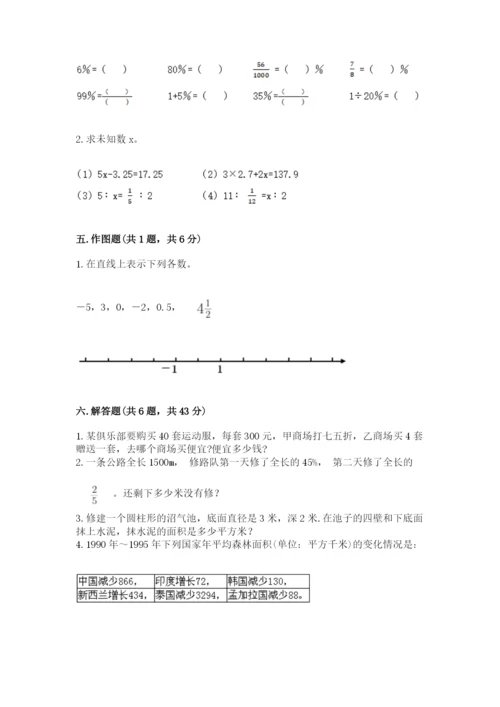 冀教版六年级下册数学 期末检测卷附完整答案【夺冠】.docx