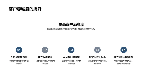 客户至上的实践与价值