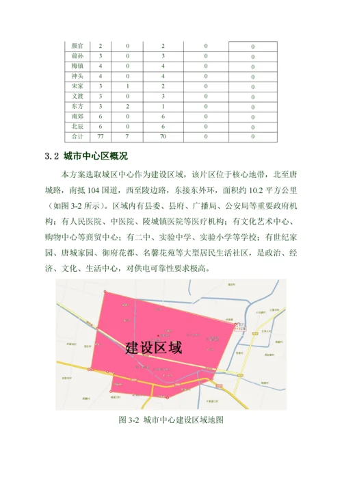 配电自动化工程建设实施方案.docx