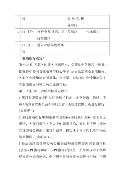 公司绩效考评新版制度介绍.docx