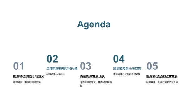 环保公益：能源转型