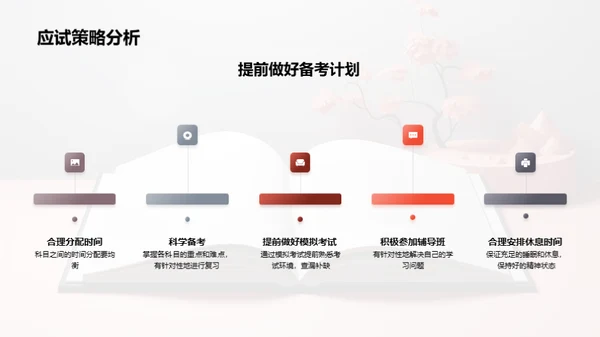 初三挑战路
