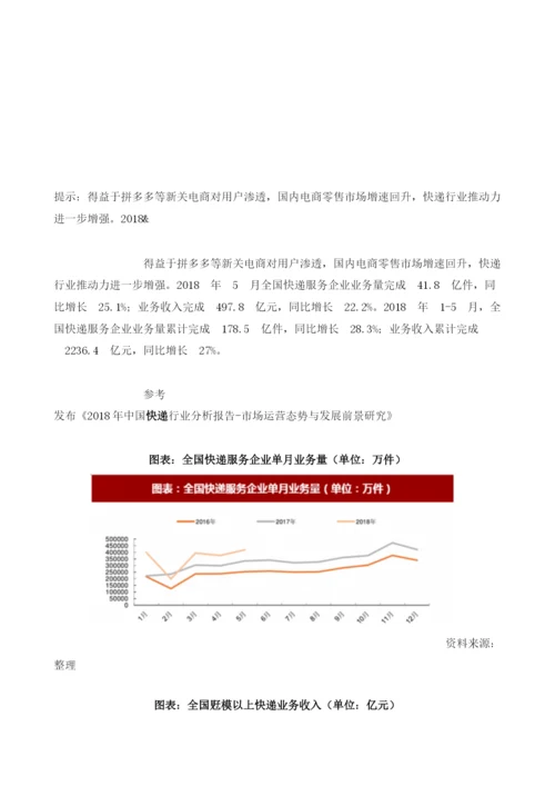 中国快递行业市场发展空间：中西部增速高于行业行业整体依旧处于成长期.docx