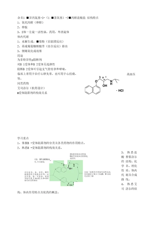 12作用于肾上腺素能受体的药物