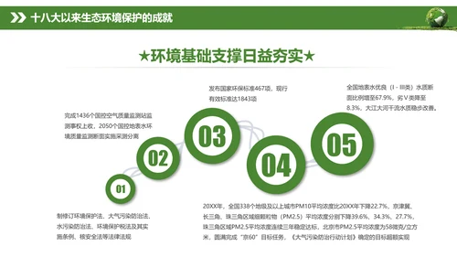 全国生态环境保护大会打好污染防治攻坚战PPT