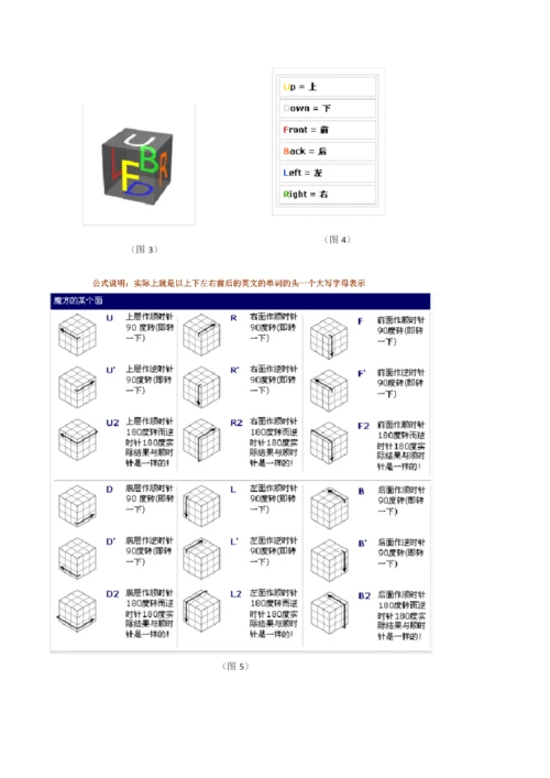 魔方公式口诀+图解教程.docx