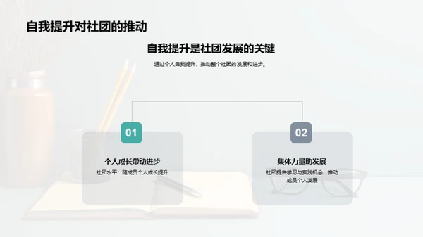 社团活动与自我提升