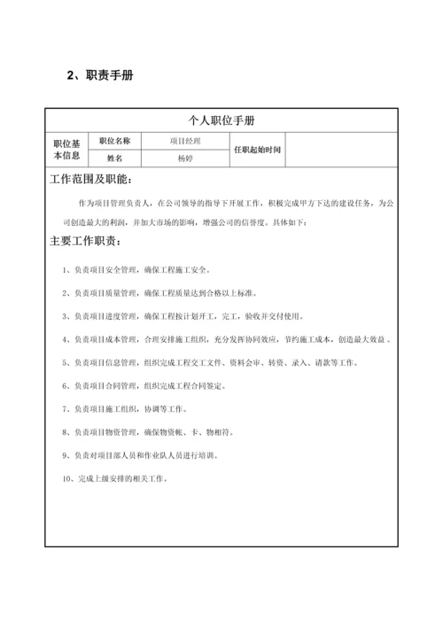 移动工程项目部职责手册及工作指引(XXXX1103).docx
