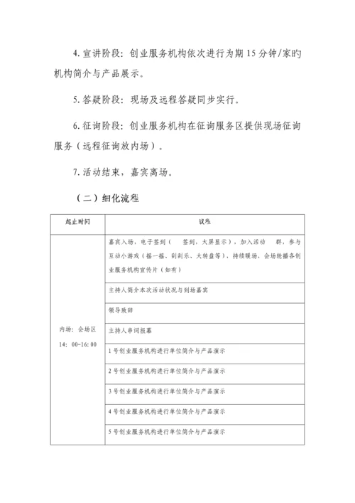 杭州市大学生创业就业服务资源对接会方案.docx