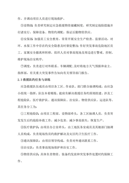 环水保突发事件应急全新预案.docx