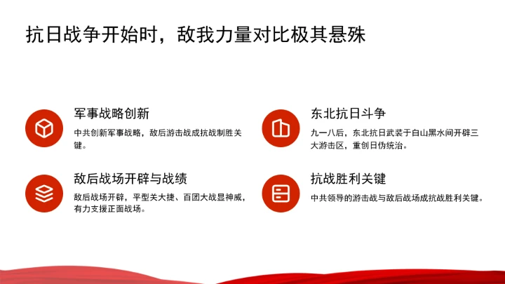深刻认识全民族抗战的中流砥柱ppt课件