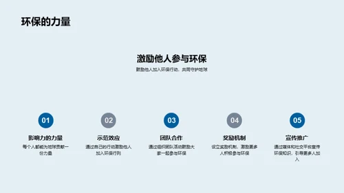 环保行动，我参与