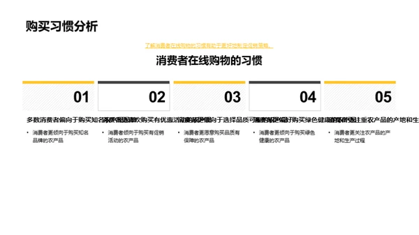 农产品电商成长秘籍