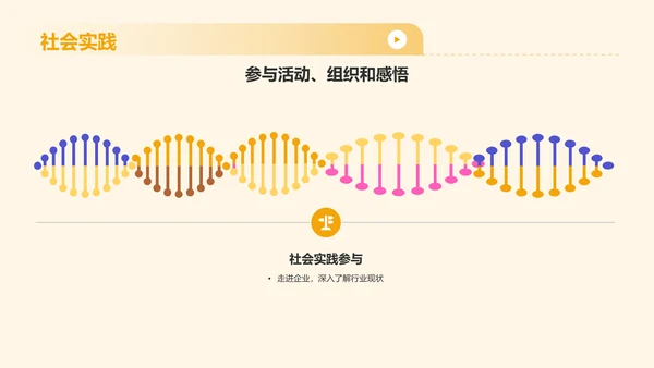 黄色插画风大学生专业课汇报PPT模板
